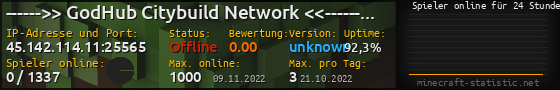Userbar 560x90 mit Online-Player-Charts für Server 45.142.114.11:25565