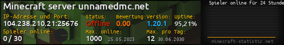 Userbar 560x90 mit Online-Player-Charts für Server 104.238.210.21:25676