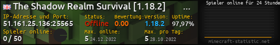 Userbar 560x90 mit Online-Player-Charts für Server 51.161.25.136:25565