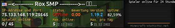 Userbar 560x90 mit Online-Player-Charts für Server 75.133.148.119:25565