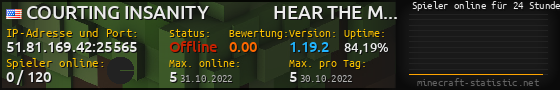 Userbar 560x90 mit Online-Player-Charts für Server 51.81.169.42:25565