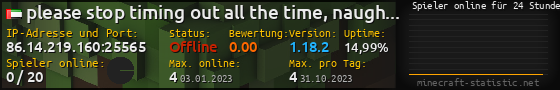 Userbar 560x90 mit Online-Player-Charts für Server 86.14.219.160:25565