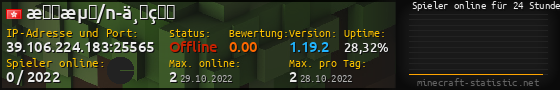Userbar 560x90 mit Online-Player-Charts für Server 39.106.224.183:25565