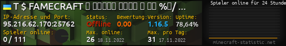 Userbar 560x90 mit Online-Player-Charts für Server 95.216.62.170:25762