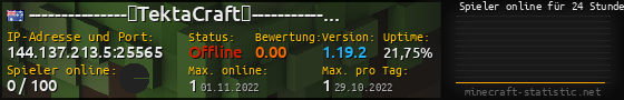 Userbar 560x90 mit Online-Player-Charts für Server 144.137.213.5:25565