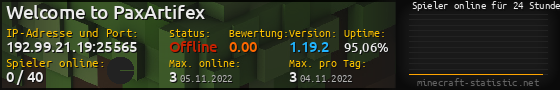 Userbar 560x90 mit Online-Player-Charts für Server 192.99.21.19:25565