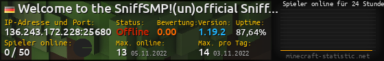 Userbar 560x90 mit Online-Player-Charts für Server 136.243.172.228:25680