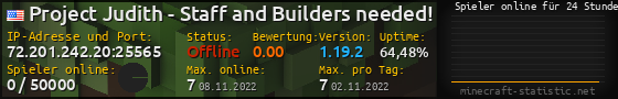 Userbar 560x90 mit Online-Player-Charts für Server 72.201.242.20:25565