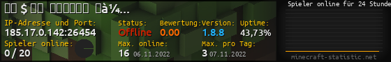 Userbar 560x90 mit Online-Player-Charts für Server 185.17.0.142:26454