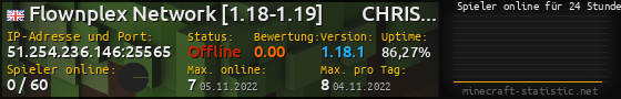 Userbar 560x90 mit Online-Player-Charts für Server 51.254.236.146:25565