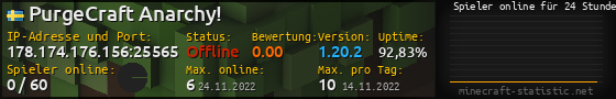Userbar 560x90 mit Online-Player-Charts für Server 178.174.176.156:25565