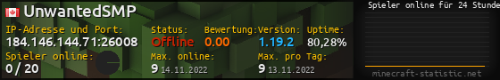 Userbar 560x90 mit Online-Player-Charts für Server 184.146.144.71:26008