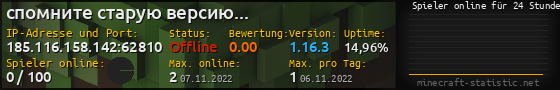 Userbar 560x90 mit Online-Player-Charts für Server 185.116.158.142:62810
