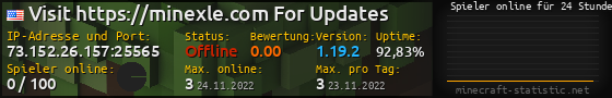 Userbar 560x90 mit Online-Player-Charts für Server 73.152.26.157:25565
