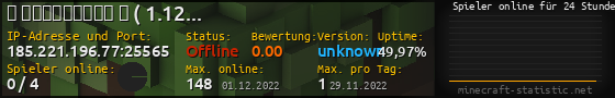 Userbar 560x90 mit Online-Player-Charts für Server 185.221.196.77:25565