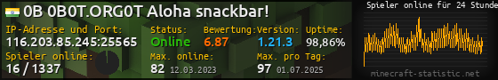 Userbar 560x90 mit Online-Player-Charts für Server 116.203.85.245:25565