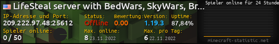 Userbar 560x90 mit Online-Player-Charts für Server 209.222.97.48:25612