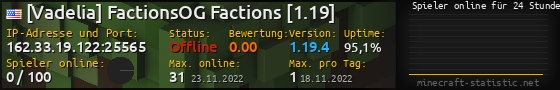 Userbar 560x90 mit Online-Player-Charts für Server 162.33.19.122:25565