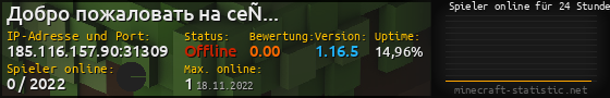 Userbar 560x90 mit Online-Player-Charts für Server 185.116.157.90:31309
