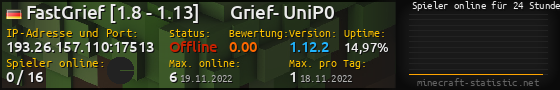 Userbar 560x90 mit Online-Player-Charts für Server 193.26.157.110:17513