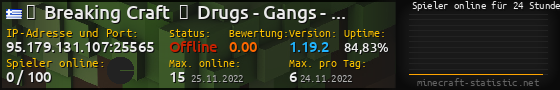 Userbar 560x90 mit Online-Player-Charts für Server 95.179.131.107:25565
