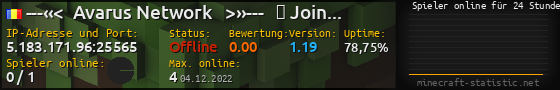 Userbar 560x90 mit Online-Player-Charts für Server 5.183.171.96:25565