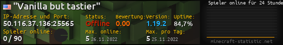 Userbar 560x90 mit Online-Player-Charts für Server 50.116.37.136:25565