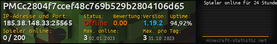 Userbar 560x90 mit Online-Player-Charts für Server 185.38.148.33:25565