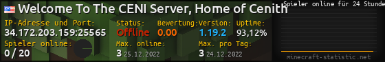 Userbar 560x90 mit Online-Player-Charts für Server 34.172.203.159:25565