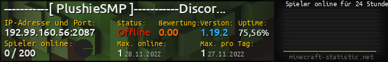 Userbar 560x90 mit Online-Player-Charts für Server 192.99.160.56:2087