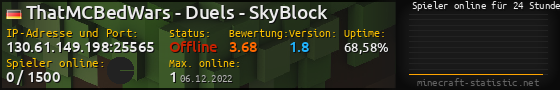 Userbar 560x90 mit Online-Player-Charts für Server 130.61.149.198:25565
