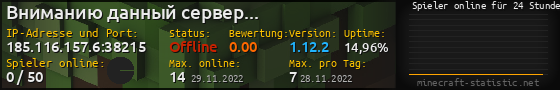 Userbar 560x90 mit Online-Player-Charts für Server 185.116.157.6:38215