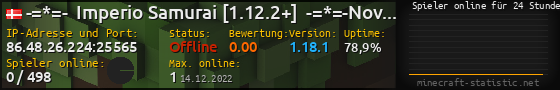 Userbar 560x90 mit Online-Player-Charts für Server 86.48.26.224:25565