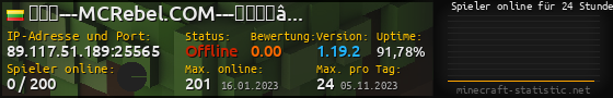 Userbar 560x90 mit Online-Player-Charts für Server 89.117.51.189:25565