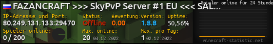 Userbar 560x90 mit Online-Player-Charts für Server 80.249.131.133:29470