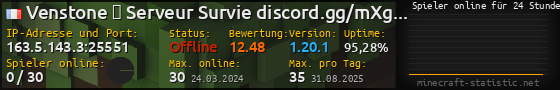 Userbar 560x90 mit Online-Player-Charts für Server 163.5.143.3:25551