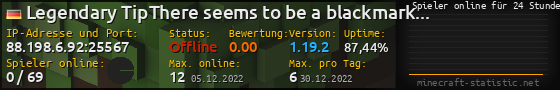 Userbar 560x90 mit Online-Player-Charts für Server 88.198.6.92:25567