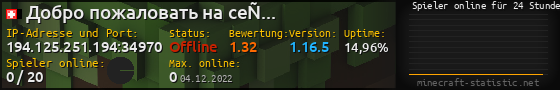 Userbar 560x90 mit Online-Player-Charts für Server 194.125.251.194:34970