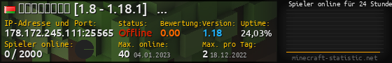 Userbar 560x90 mit Online-Player-Charts für Server 178.172.245.111:25565