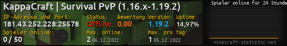 Userbar 560x90 mit Online-Player-Charts für Server 181.43.252.228:25578