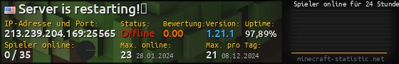 Userbar 560x90 mit Online-Player-Charts für Server 213.239.204.169:25565