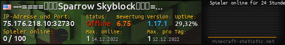 Userbar 560x90 mit Online-Player-Charts für Server 75.176.218.10:32730