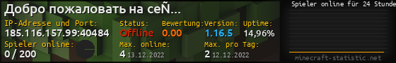 Userbar 560x90 mit Online-Player-Charts für Server 185.116.157.99:40484