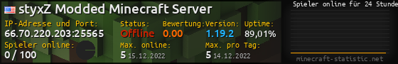 Userbar 560x90 mit Online-Player-Charts für Server 66.70.220.203:25565