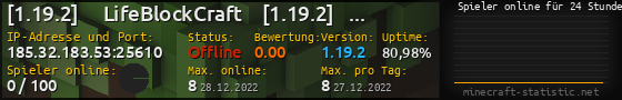Userbar 560x90 mit Online-Player-Charts für Server 185.32.183.53:25610