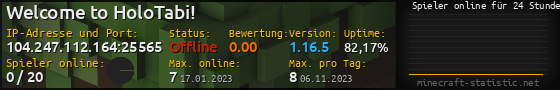 Userbar 560x90 mit Online-Player-Charts für Server 104.247.112.164:25565