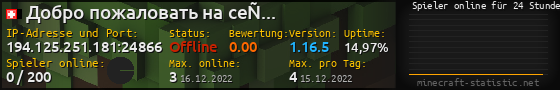 Userbar 560x90 mit Online-Player-Charts für Server 194.125.251.181:24866