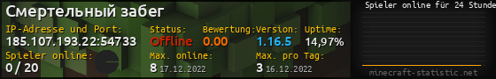 Userbar 560x90 mit Online-Player-Charts für Server 185.107.193.22:54733