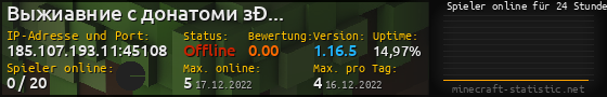 Userbar 560x90 mit Online-Player-Charts für Server 185.107.193.11:45108
