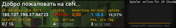 Userbar 560x90 mit Online-Player-Charts für Server 185.107.194.37:44723